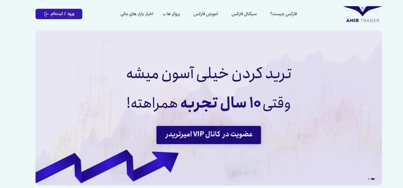 سایت امیرتریدر
