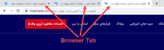 تگ عنوان در تب مرورگر نشان داده می شود