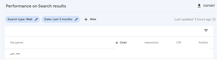 گوگل سرچ کنسول سایت مجید رجبی