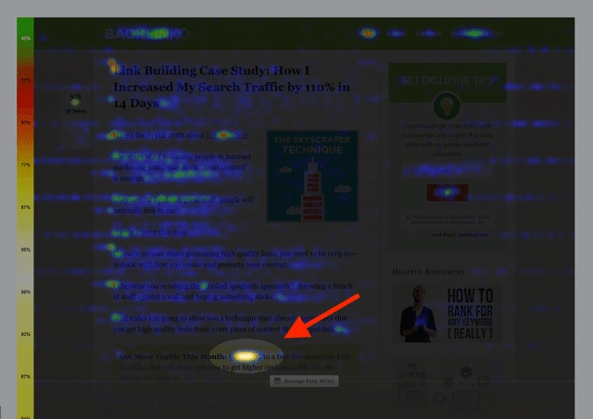 استفاده از داده های هیت مپ