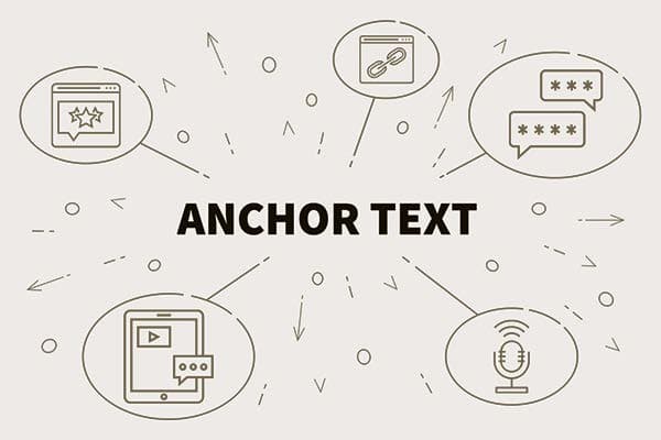 درج بخشی از کلمه کلیدی در انکر تکست