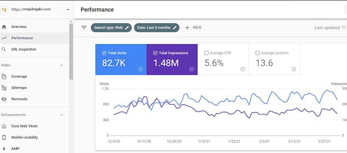 گوگل سرچ کنسول
