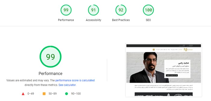 سرعت سایت در نسخه دسکتاپ