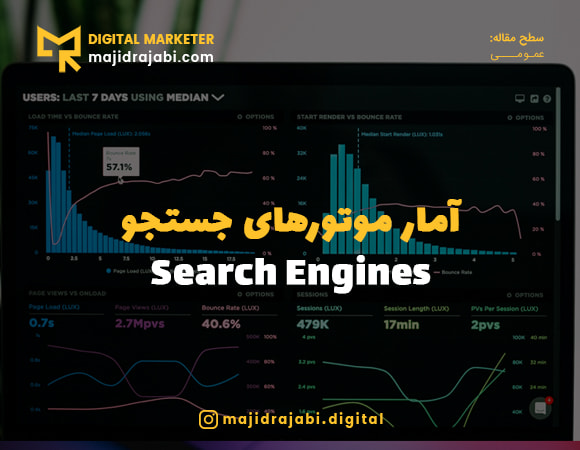 آمار موتورهای جستجو